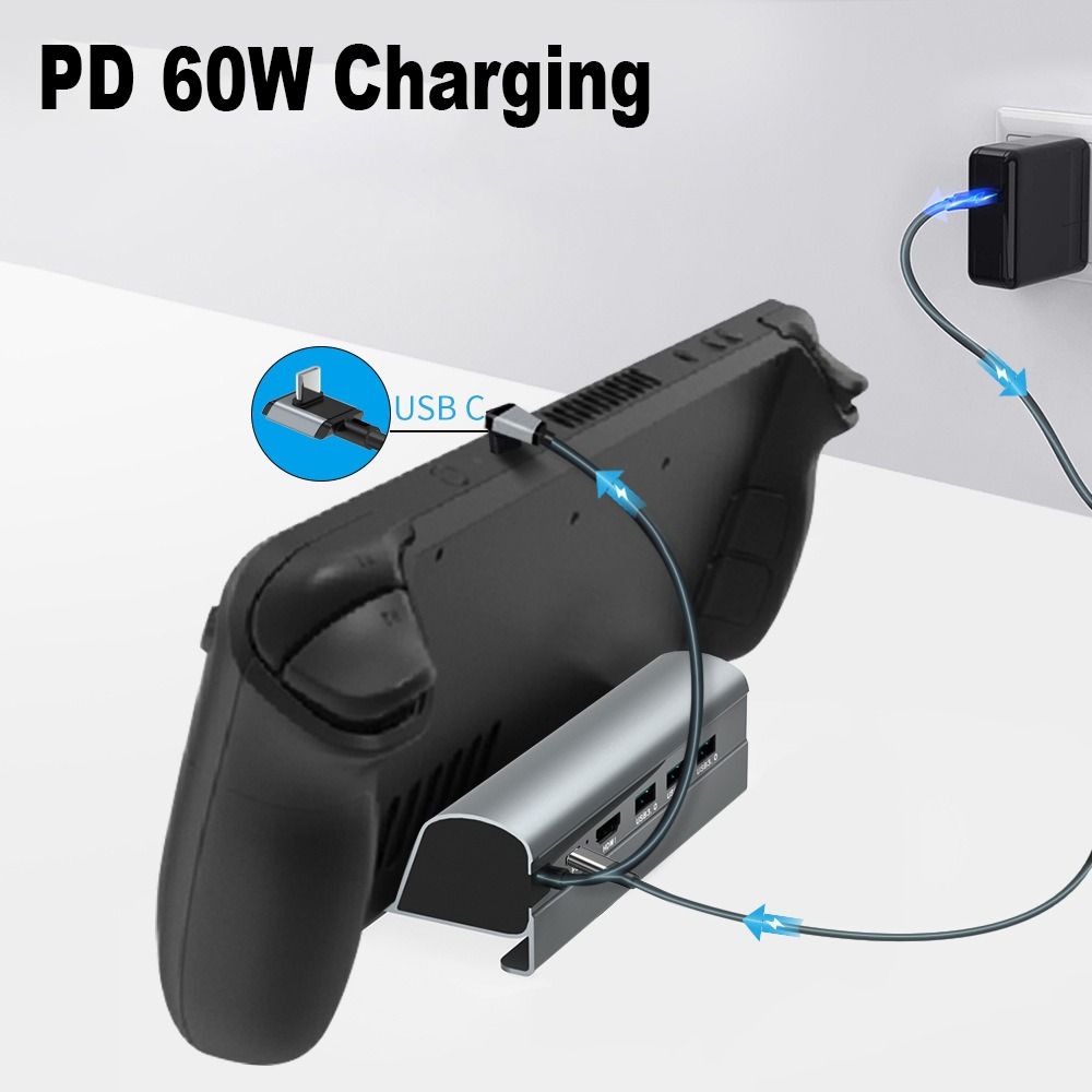 4K 60Hz Handheld Konsole Stand – Gaming Console Steam Deck Bewertung und Preis