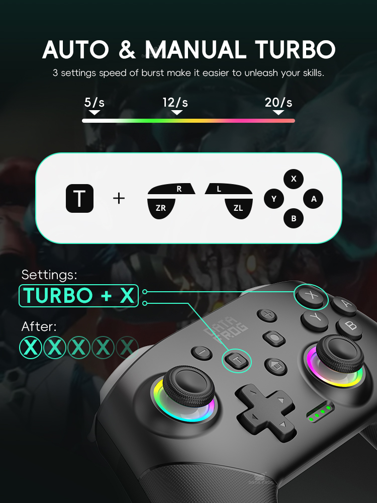 DATA FROG 2er-Pack Wireless Pr – Gaming Console For Android Tv Bewertung und Preis