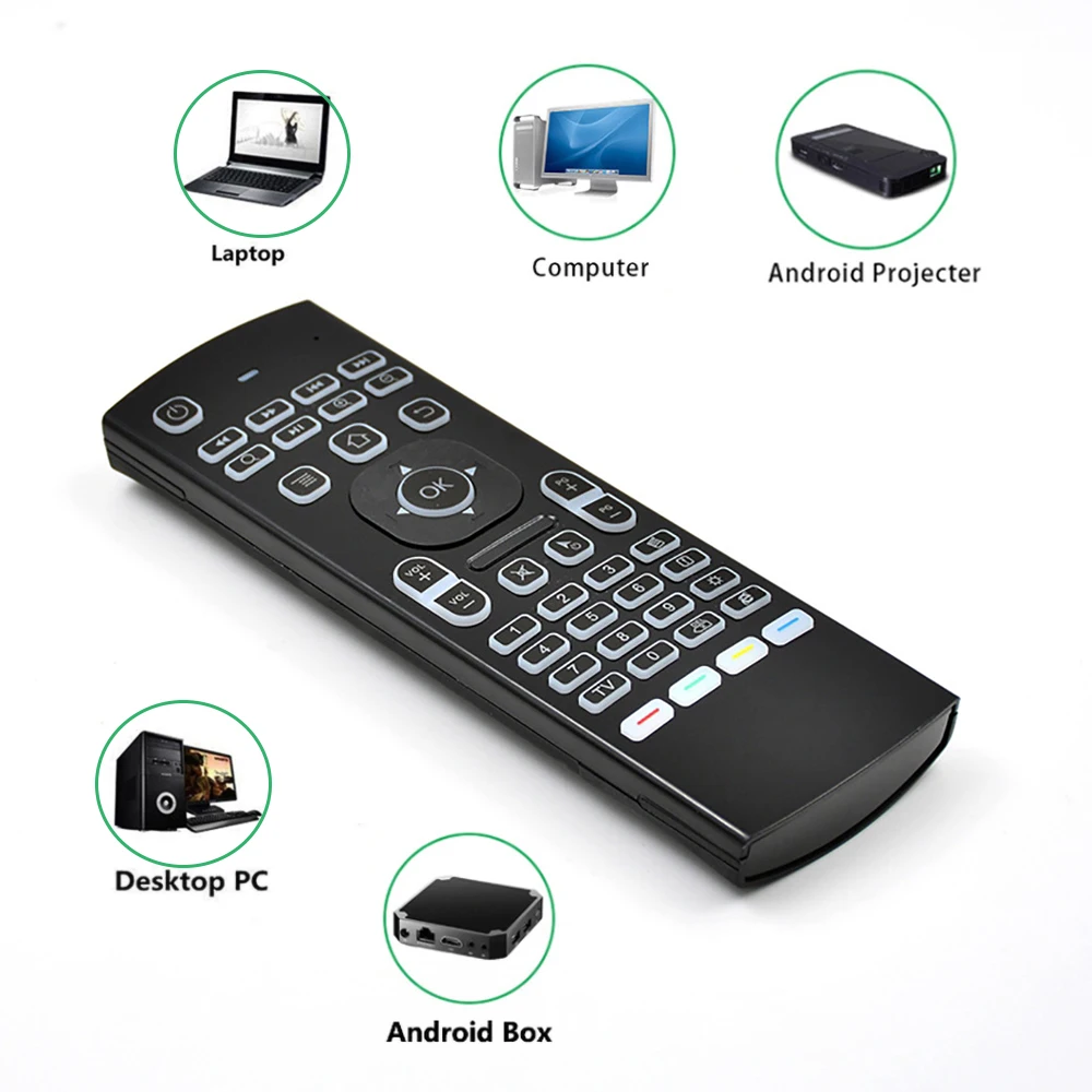 MX3 Hintergrundbeleuchtung Air – Gaming Console For Android Tv Bewertung und Preis