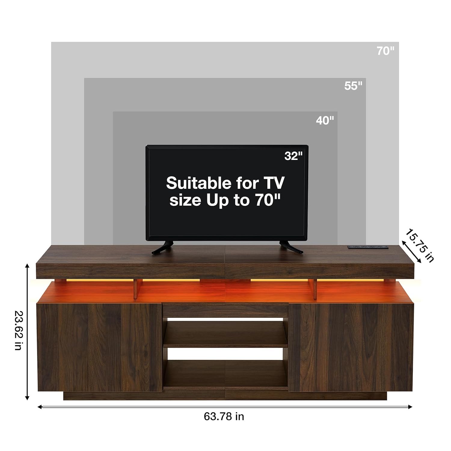 LED-TV-Ständer mit Steckdosen  – Gaming Console Entertainment Center Bewertung und Preis