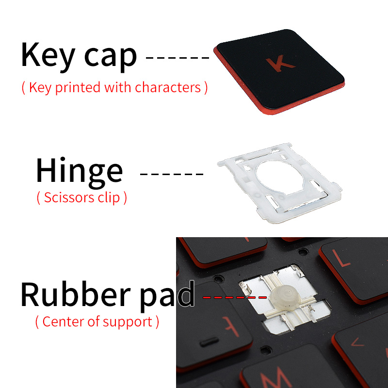 Ersatz-Tastenkappe, Tastenkapp – Gaming Console Asus Bewertung und Preis
