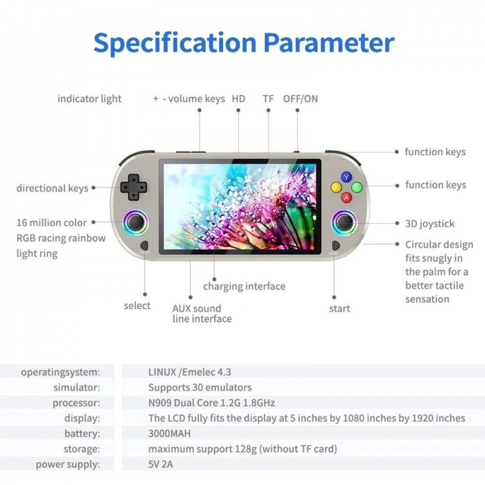 M22 Pro Retro Handheld-Spielko – Q21 Gaming Console Bewertung und Preis