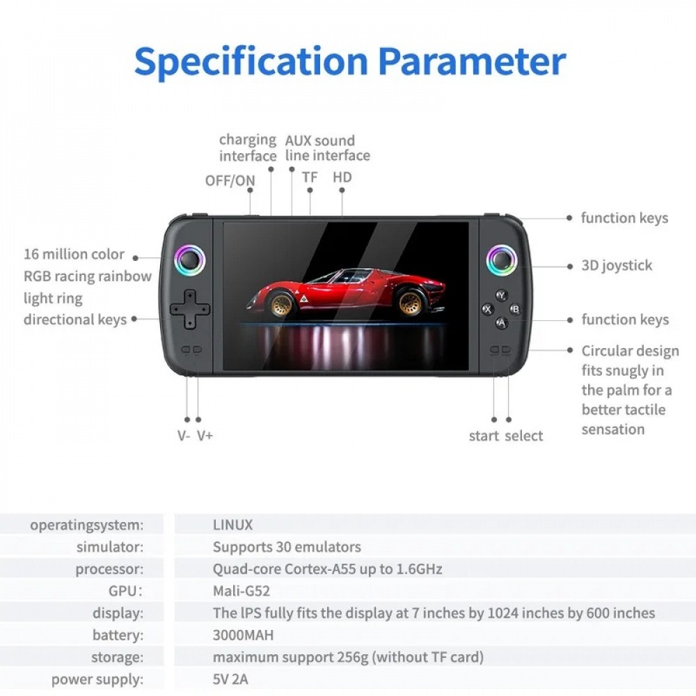 M27 7 Zoll IPS-Bildschirm Hand – Q21 Gaming Console Bewertung und Preis
