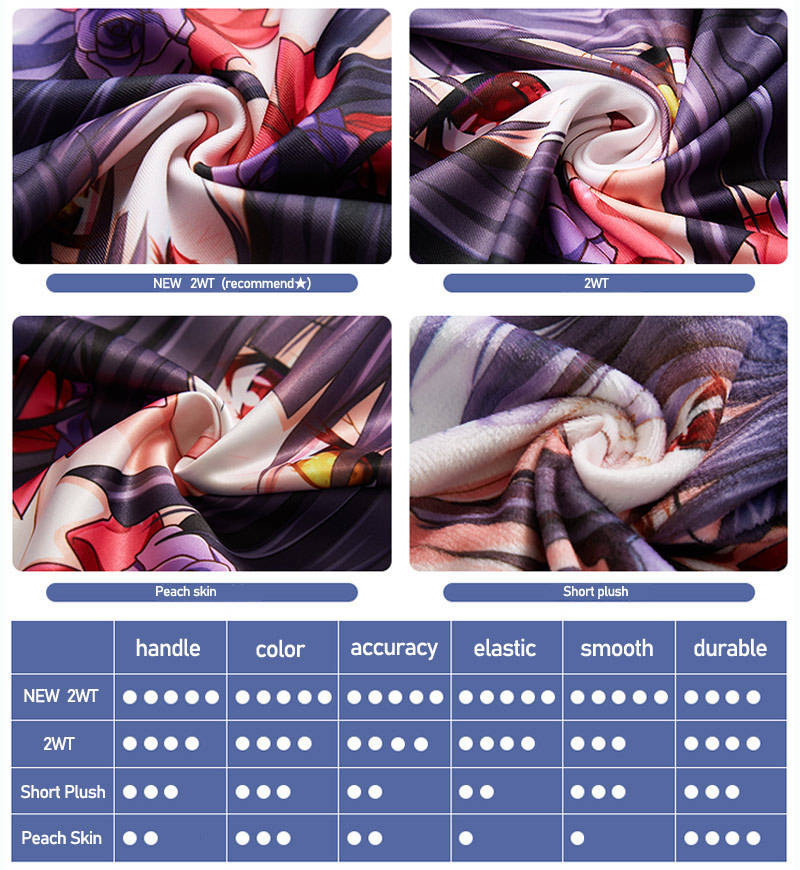 Oyama Mahiro Dakimakura Körper – Gaming Console Case Bewertung und Preis