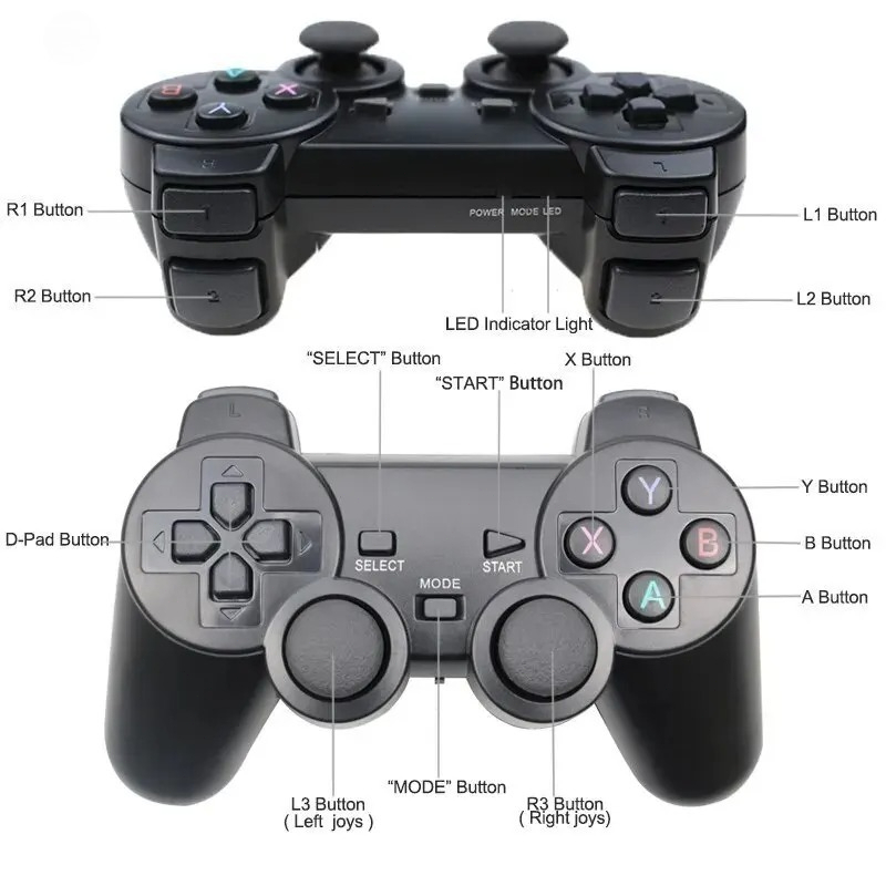 2,4GHz Kabelloser Spielcontrol – Gaming Console For Android Tv Bewertung und Preis